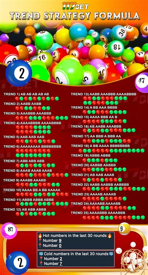 lucky 7 hot and cold numbers|Hot & Cold Lottery Numbers.